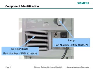 Page 51 Siemens Healthcare Diagnostics
Siemens Confidential – Internal Use Only
Air Filter (black)
Part Number - SMN 10322638
Lamp
Part Number - SMN 10310472
Component Identification
 