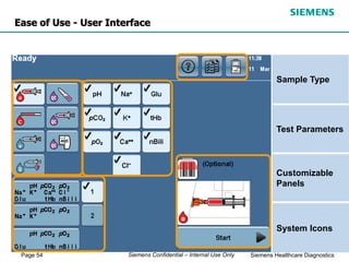 Page 54 Siemens Healthcare Diagnostics
Siemens Confidential – Internal Use Only
Ease of Use - User Interface
Sample Type
Test Parameters
Customizable
Panels
System Icons
 