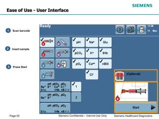 Page 55 Siemens Healthcare Diagnostics
Siemens Confidential – Internal Use Only
1 Scan barcode
2 Insert sample
3 Press Start
Ease of Use - User Interface
 