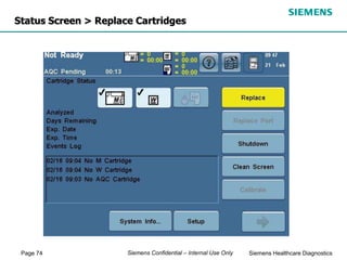 Page 74 Siemens Healthcare Diagnostics
Siemens Confidential – Internal Use Only
Status Screen > Replace Cartridges
 