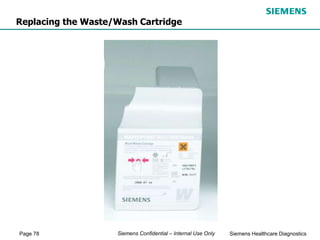 Page 78 Siemens Healthcare Diagnostics
Siemens Confidential – Internal Use Only
Replacing the Waste/Wash Cartridge
 