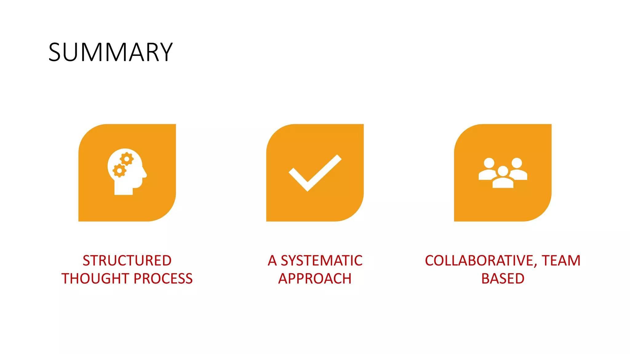 SUMMARY
STRUCTURED
THOUGHT PROCESS
A SYSTEMATIC
APPROACH
COLLABORATIVE, TEAM
BASED
 