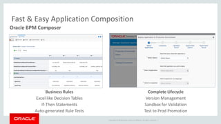 Rapid process automation with oracle process cloud service | PDF