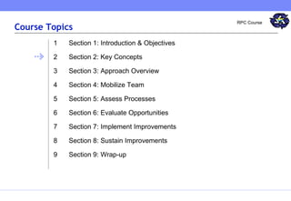 Sanitized Knowledge Transfer Deliverable:Rapid Process Change Tutorial ...