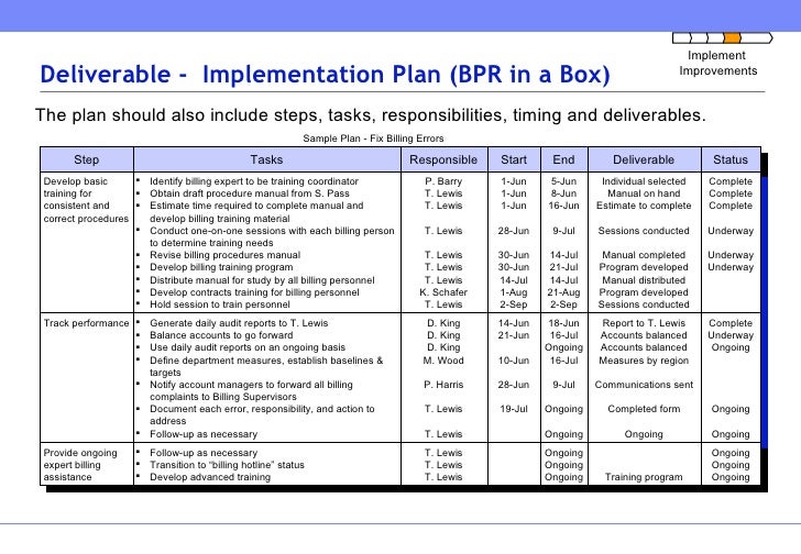<strong>DEVELOPING GUIDELINES FOR A KNOWLEDGE</strong> MANAGEMENT … Knowledge transfer plan template