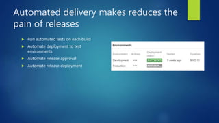 Automated delivery makes reduces the
pain of releases
 Run automated tests on each build
 Automate deployment to test
environments
 Automate release approval
 Automate release deployment
 