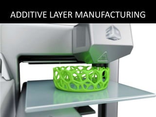 ADDITIVE LAYER MANUFACTURING
 