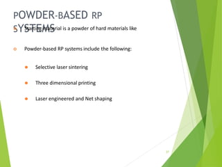 POWDER-BASED RP
SYSTEMS
27
 Starting material is a powder of hard materials like
 Powder-based RP systems include the following:
⚫ Selective laser sintering
⚫ Three dimensional printing
⚫ Laser engineered and Net shaping
 