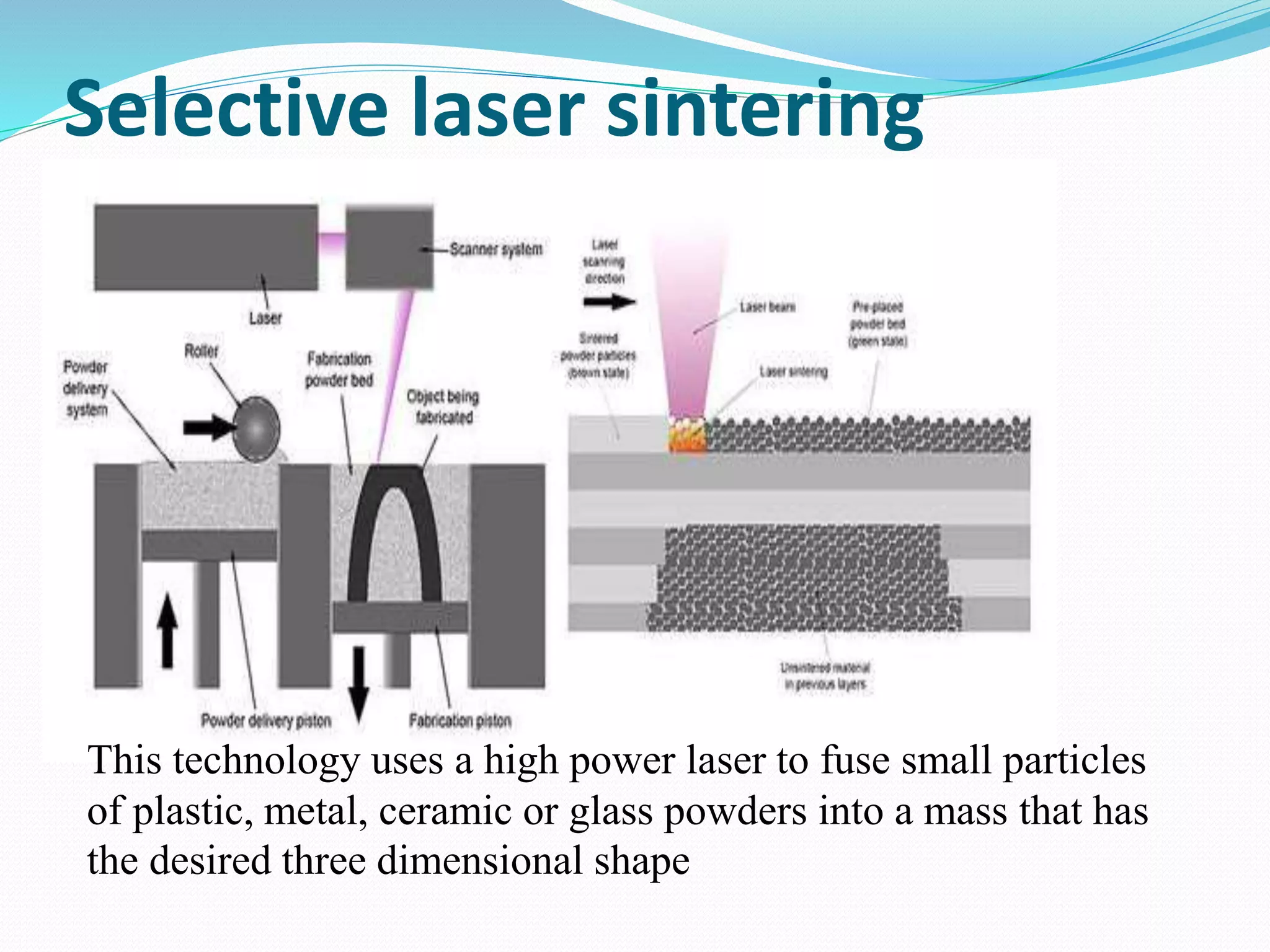 Selective laser sintering
This technology uses a high power laser to fuse small particles
of plastic, metal, ceramic or glass powders into a mass that has
the desired three dimensional shape
 