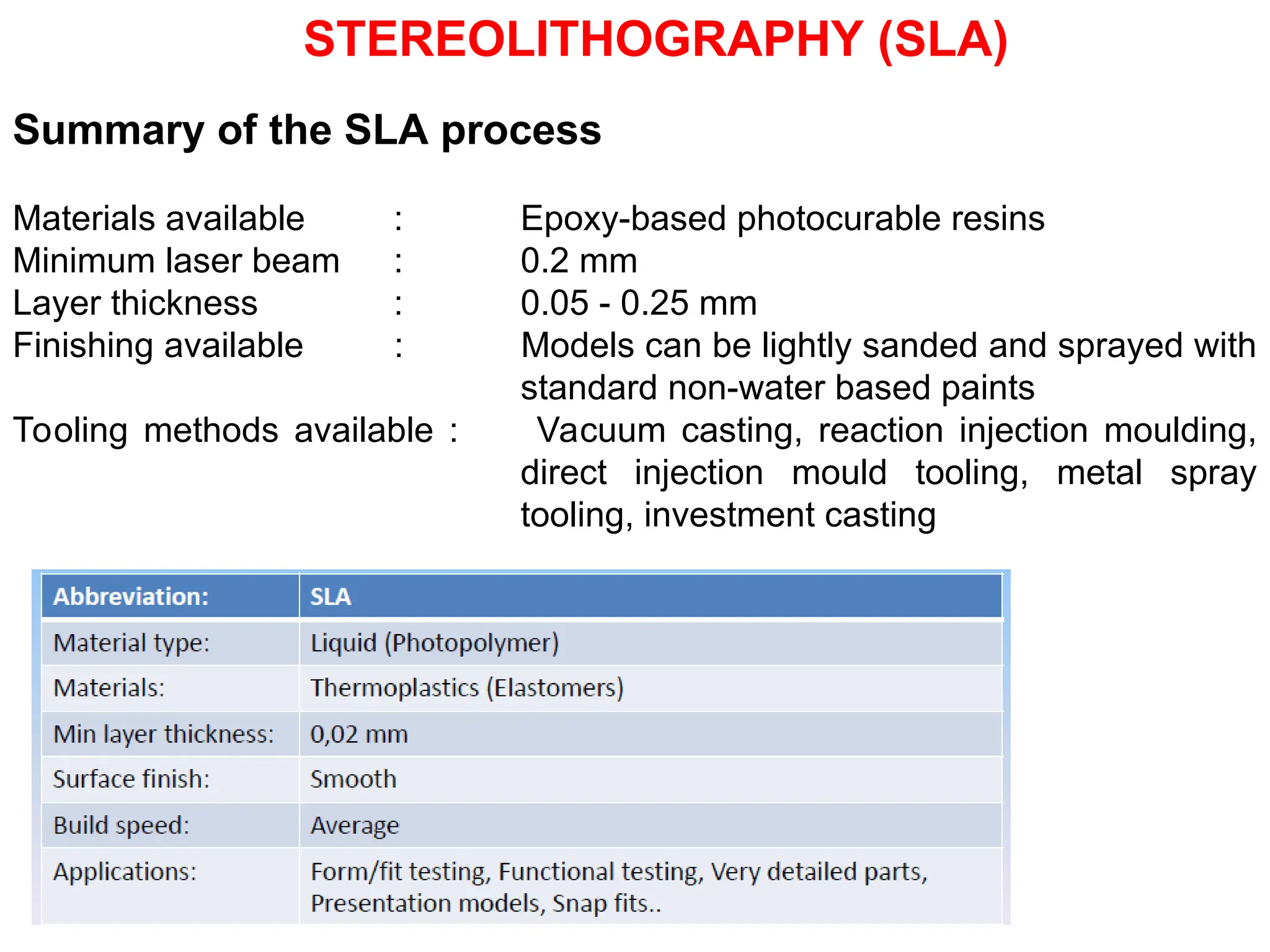 Summary of the SLA process
Materials available : Epoxy-based photocurable resins
Minimum laser beam : 0.2 mm
Layer thickness : 0.05 - 0.25 mm
Finishing available : Models can be lightly sanded and sprayed with
standard non-water based paints
Tooling methods available : Vacuum casting, reaction injection moulding,
direct injection mould tooling, metal spray
tooling, investment casting
STEREOLITHOGRAPHY (SLA)
 