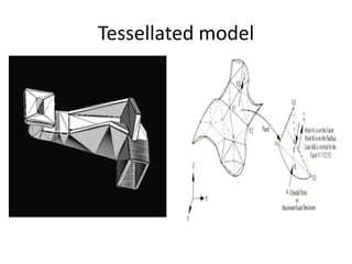 Tessellated model
 