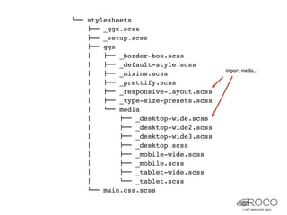 #"" stylesheets
    !"" _ggs.scss
    !"" _setup.scss
    !"" ggs
    $   !"" _border-box.scss
    $   !"" _default-style.scss
                                      import media...
    $   !"" _mixins.scss
    $   !"" _prettify.scss
    $   !"" _responsive-layout.scss
    $   !"" _type-size-presets.scss
    $   #"" media
    $       !"" _desktop-wide.scss
    $       !"" _desktop-wide2.scss
    $       !"" _desktop-wide3.scss
    $       !"" _desktop.scss
    $       !"" _mobile-wide.scss
    $       !"" _mobile.scss
    $       !"" _tablet-wide.scss
    $       #"" _tablet.scss
    #"" main.css.scss
 