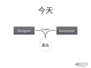 今天

           co-work
Designer             Developer



           產品
 