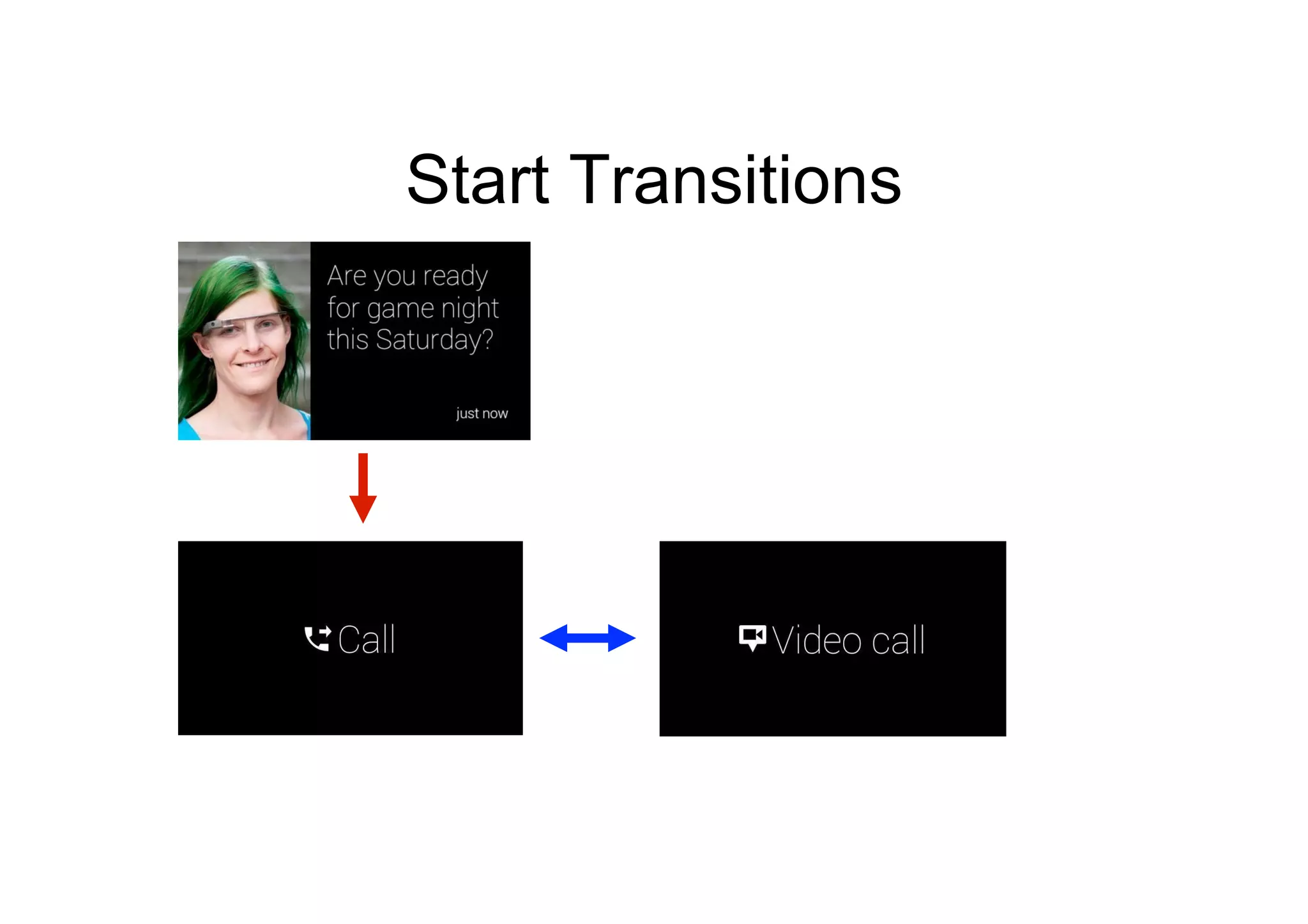 Start Transitions
 