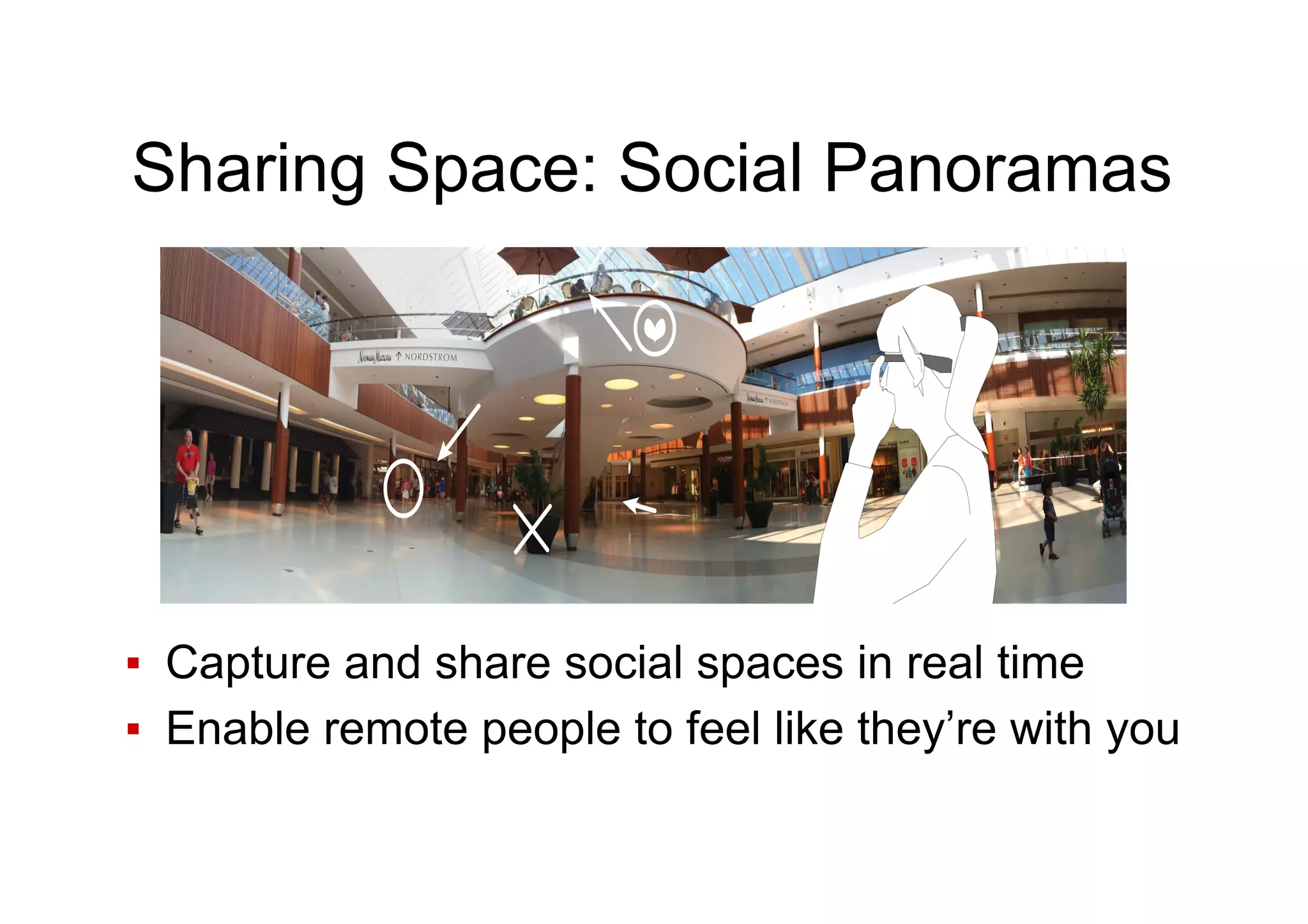 Sharing Space: Social Panoramas
▪  Capture and share social spaces in real time
▪  Enable remote people to feel like they’re with you
 