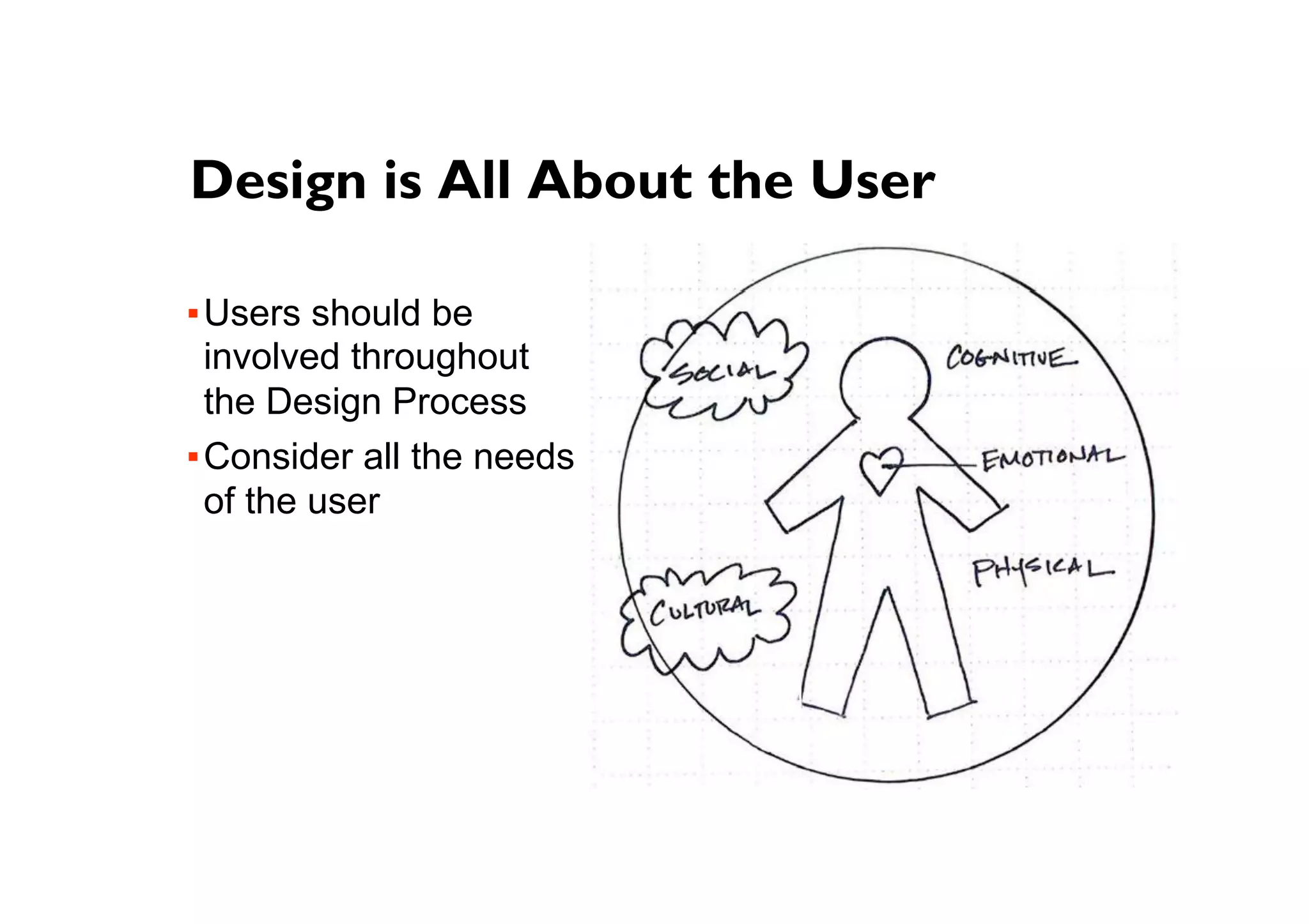 ● Design is All About the User
▪ Users should be
involved throughout
the Design Process
▪ Consider all the needs
of the user
 
