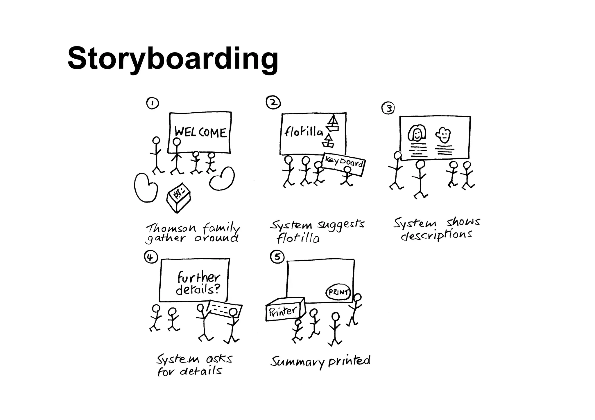 ● Storyboarding
 