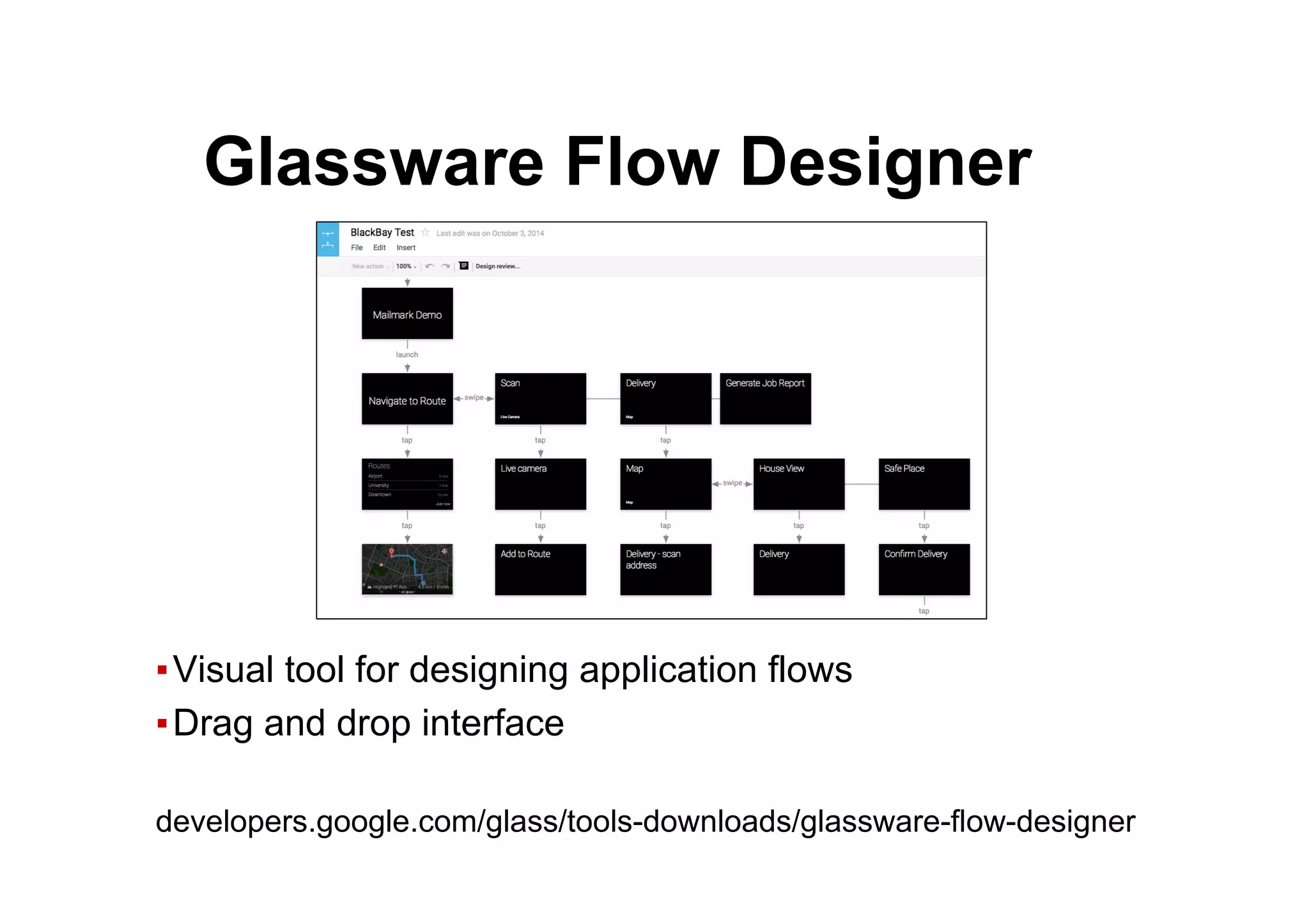 ● Glassware Flow Designer
▪ Visual tool for designing application flows
▪ Drag and drop interface
developers.google.com/glass/tools-downloads/glassware-flow-designer
 