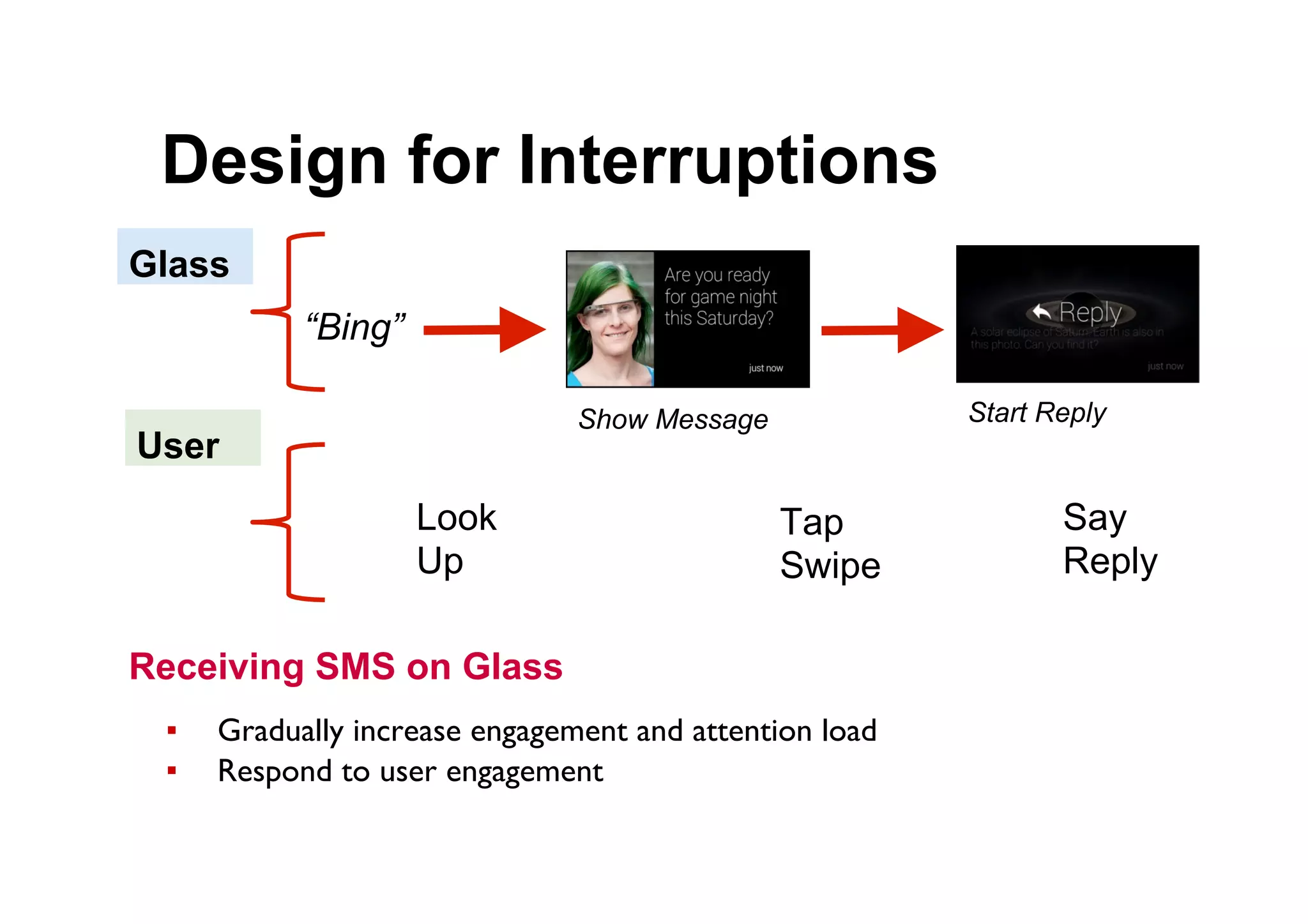 ● Design for Interruptions
▪  Gradually increase engagement and attention load
▪  Respond to user engagement
Receiving SMS on Glass
“Bing”
Tap
Swipe
Glass
Show Message Start Reply
User
Look
Up
Say
Reply
 