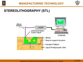 Department of Mechanical & Manufacturing Engineering, MIT, Manipal 10 of 24
MANUFACTURING TECHNOLOGY
STEREOLITHOGRAPHY (STL)
 