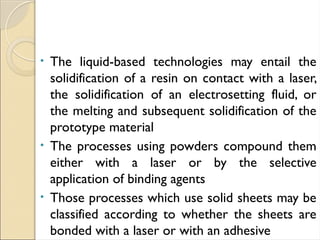 Comprehensive Overview of Rapid Prototyping Technologies and Processes ...