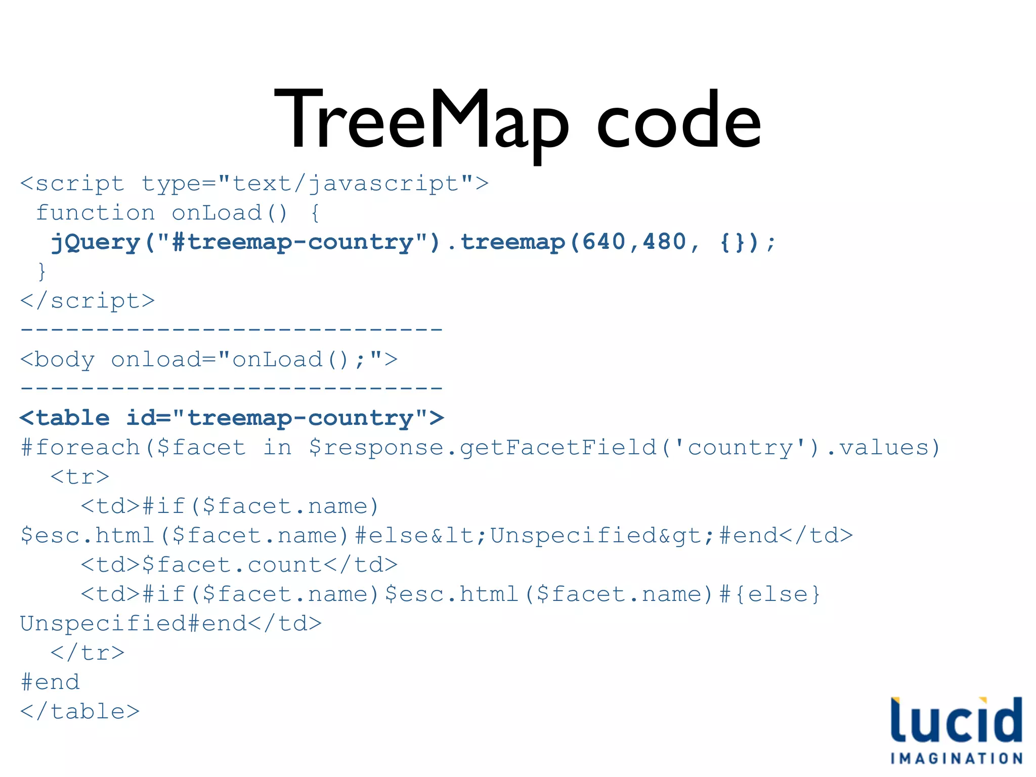 TreeMap code
<script type="text/javascript">
 function onLoad() {
   jQuery("#treemap-country").treemap(640,480, {});
 }
</script>
----------------------------
<body onload="onLoad();">
----------------------------
<table id="treemap-country">
#foreach($facet in $response.getFacetField('country').values)
   <tr>
     <td>#if($facet.name)
$esc.html($facet.name)#else&lt;Unspecified&gt;#end</td>
     <td>$facet.count</td>
     <td>#if($facet.name)$esc.html($facet.name)#{else}
Unspecified#end</td>
   </tr>
#end
</table>
 