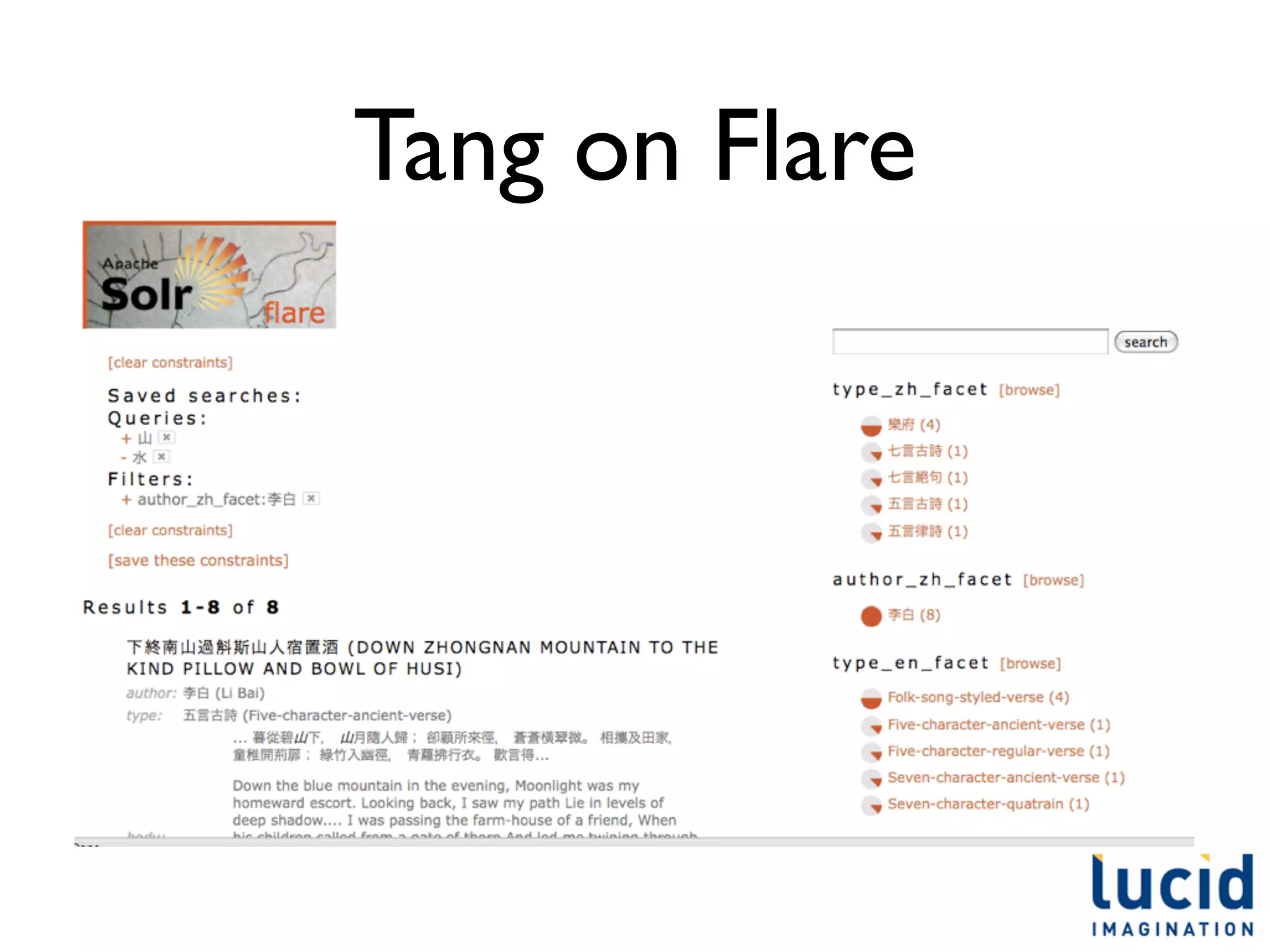 Tang on Flare
 