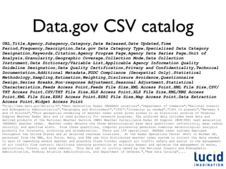 Data.gov CSV catalog
URL,Title,Agency,Subagency,Category,Date Released,Date Updated,Time
Period,Frequency,Description,Data.gov Data Category Type,Specialized Data Category
Designation,Keywords,Citation,Agency Program Page,Agency Data Series Page,Unit of
Analysis,Granularity,Geographic Coverage,Collection Mode,Data Collection
Instrument,Data Dictionary/Variable List,Applicable Agency Information Quality
Guideline Designation,Data Quality Certification,Privacy and Confidentiality,Technical
Documentation,Additional Metadata,FGDC Compliance (Geospatial Only),Statistical
Methodology,Sampling,Estimation,Weighting,Disclosure Avoidance,Questionnaire
Design,Series Breaks,Non-response Adjustment,Seasonal Adjustment,Statistical
Characteristics,Feeds Access Point,Feeds File Size,XML Access Point,XML File Size,CSV/
TXT Access Point,CSV/TXT File Size,XLS Access Point,XLS File Size,KML/KMZ Access
Point,KML File Size,ESRI Access Point,ESRI File Size,Map Access Point,Data Extraction
Access Point,Widget Access Point
"http://www.data.gov/details/4","Next Generation Radar (NEXRAD) Locations","Department of Commerce","National Oceanic
and Atmospheric Administration","Geography and Environment","1991","Irregular as needed","1991 to present","Between 4
and 10 minutes","This geospatial rendering of weather radar sites gives access to an historical archive of Terminal
Doppler Weather Radar data and is used primarily for research purposes. The archived data includes base data and
derived products of the National Weather Service (NWS) Weather Surveillance Radar 88 Doppler (WSR-88D) next generation
(NEXRAD) weather radar. Weather radar detects the three meteorological base data quantities: reflectivity, mean radial
velocity, and spectrum width. From these quantities, computer processing generates numerous meteorological analysis
products for forecasts, archiving and dissemination. There are 159 operational NEXRAD radar systems deployed
throughout the United States and at selected overseas locations. At the Radar Operations Center (ROC) in Norman OK,
personnel from the NWS, Air Force, Navy, and FAA use this distributed weather radar system to collect the data needed
to warn of impending severe weather and possible flash floods; support air traffic safety and assist in the management
of air traffic flow control; facilitate resource protection at military bases; and optimize the management of water,
agriculture, forest, and snow removal. This data set is jointly owned by the National Oceanic and Atmospheric
Administration, Federal Aviation Administration, and Department of Defense.","Raw Data Catalog",...
 