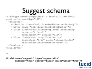 Suggest schema
<fieldType name="suggestable" class="solr.TextField"
positionIncrementGap="100">
  <analyzer>
    <tokenizer class="solr.StandardTokenizerFactory"/>
    <filter class="solr.LowerCaseFilterFactory"/>
    <filter class="solr.PatternReplaceFilterFactory"
             pattern="([^a-z])"
             replacement="" replace="all"/>
    <filter class="solr.StopFilterFactory"
             ignoreCase="true" words="stopwords.txt"
             enablePositionIncrements="true" />
  </analyzer>
</fieldType>

...

<field name="suggest" type="suggestable"
       indexed="true" stored="false" multiValued="true"/>
 