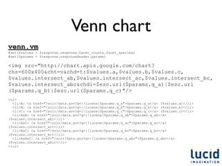 Venn chart
venn.vm
#set($values = $response.response.facet_counts.facet_queries)
#set($params = $response.responseHeader.params)

<img src="http://chart.apis.google.com/chart?
chs=600x400&cht=v&chd=t:$values.a,$values.b,$values.c,
$values.intersect_ab,$values.intersect_ac,$values.intersect_bc,
$values.intersect_abc&chdl=$esc.url($params.q_a)|$esc.url
($params.q_b)|$esc.url($params.q_c)"/>
<ul>
  <li>A: <a href="/solr/data.gov?q={!lucene}$params.q_a">$params.q_a</a> ($values.a)</li>
  <li>B: <a href="/solr/data.gov?q={!lucene}$params.q_b">$params.q_b</a> ($values.b)</li>
  <li>C: <a href="/solr/data.gov?q={!lucene}$params.q_c">$params.q_c</a> ($values.c)</li>
  <li>A&B: <a href="/solr/data.gov?q={!lucene}$params.q_ab">$params.q_ab</a>
($values.intersect_ab)</li>
  <li>A&C: <a href="/solr/data.gov?q={!lucene}$params.q_ac">$params.q_ac</a>
($values.intersect_ac)</li>
  <li>B&C: <a href="/solr/data.gov?q={!lucene}$params.q_bc">$params.q_bc</a>
($values.intersect_bc)</li>
  <li>A&B&C: <a href="/solr/data.gov?q={!lucene}$params.q_abc">$params.q_abc</a>
($values.intersect_abc)</li>
</ul>
 