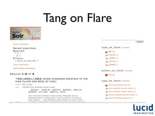 Tang on Flare
 