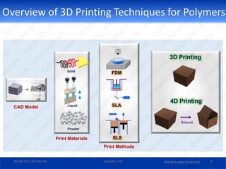 Rapid Prototyping: 3D Printing Techniques for Polymers - Decision ...
