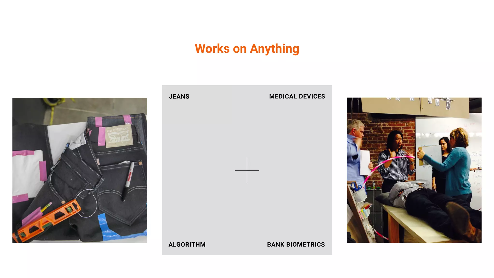 Works on Anything
JEANS MEDICAL DEVICES
ALGORITHM BANK BIOMETRICS
 