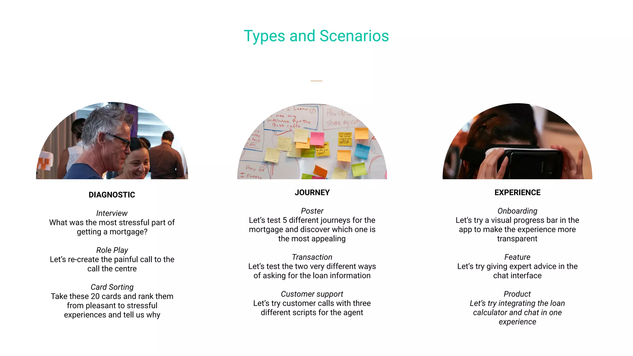 Types and Scenarios
DIAGNOSTIC
Interview
What was the most stressful part of
getting a mortgage?
Role Play
Let’s re-create the painful call to the
call the centre
Card Sorting
Take these 20 cards and rank them
from pleasant to stressful
experiences and tell us why
JOURNEY
Poster
Let’s test 5 different journeys for the
mortgage and discover which one is
the most appealing
Transaction
Let’s test the two very different ways
of asking for the loan information
Customer support
Let’s try customer calls with three
different scripts for the agent
EXPERIENCE
Onboarding
Let’s try a visual progress bar in the
app to make the experience more
transparent
Feature
Let’s try giving expert advice in the
chat interface
Product
Let’s try integrating the loan
calculator and chat in one
experience
 