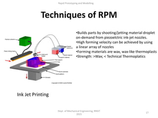 17
Dept. of Mechanical Engineering, RNSIT
2015
Rapid Prototyping and Modelling
Techniques of RPM
Ink Jet Printing
•Builds parts by shooting/jetting material droplet
on-demand from piezoelctric ink-jet nozzles.
•High forming velocity can be achieved by using
a linear array of nozzles
•Forming materials are wax, wax-like thermoplasts
•Strength: >Wax; < Technical Thermoplatics
 