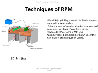 18
Dept. of Mechanical Engineering, RNSIT
2015
Rapid Prototyping and Modelling
Techniques of RPM
3D Printing
•Uses ink-jet printing nozzles to jet binder droplets
onto solid powder surface.
•After one layer of powder, a binder is sprayed and
again one more layer of powder is spread.
•Invented by Prof. Sachs in MIT, USA
•Commercialized by Soligen Corp, USA under the
name Direct Shell Production Casing.
 