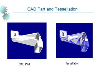 CAD Part and Tessellation
CAD Part Tessellation
 