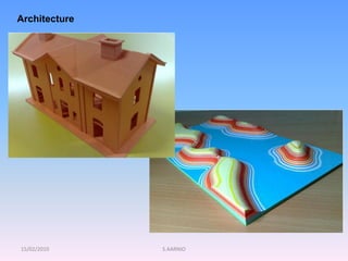 15/02/2010 S.AARNIO
Architecture
 