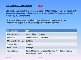 15/02/2010 S.AARNIO
6.1 STEREOLITHOGRAPHY
Stereolithography is the most widely used RP-technology. It can produce highly
Accurate and detailed polymer parts. SLA was the first RP-process, introduced
in 1988 by 3D Systems Inc.
SLA uses a low-power, highly focused UV laser to produce a three
dimensional object in a vat of liquid photosensitive polymer.
Abbreviation: SLA
Material type: Liquid (Photopolymer)
Materials: Thermoplastics (Elastomers)
Min layer thickness: 0,02 mm
Surface finish: Smooth
Build speed: Average
Applications: Form/fit testing, Functional testing, Very detailed parts,
Presentation models, Snap fits..
SLA
 