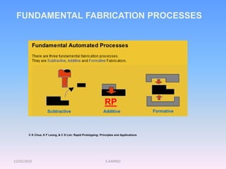 15/02/2010 S.AARNIO
FUNDAMENTAL FABRICATION PROCESSES
C K Chua, K F Leong, & C S Lim: Rapid Prototyping: Principles and Applications
RP
 
