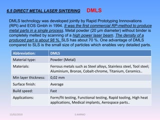 15/02/2010 S.AARNIO
6.5 DIRECT METAL LASER SINTERING
Abbreviation: DMLS
Material type: Powder (Metal)
Materials: Ferrous metals such as Steel alloys, Stainless steel, Tool steel;
Aluminium, Bronze, Cobalt-chrome, Titanium, Ceramics..
Min layer thickness: 0,02 mm
Surface finish: Average
Build speed: Fast
Applications: Form/fit testing, Functional testing, Rapid tooling, High heat
applications, Medical implants, Aerospace parts..
DMLS
DMLS technology was developed jointly by Rapid Prototyping Innnovations
(RPI) and EOS Gmbh in 1994. It was the first commercial RP-method to produce
metal parts in a single process. Metal powder (20 µm diameter) without binder is
completely melted by scanning of a high power laser beam. The density of a
produced part is about 98 %. SLS has about 70 %. One advantage of DMLS
compared to SLS is the small size of particles which enables very detailed parts.
 