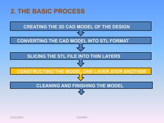 15/02/2010 S.AARNIO
2. THE BASIC PROCESS
CREATING THE 3D CAD MODEL OF THE DESIGN
CONVERTING THE CAD MODEL INTO STL FORMAT
SLICING THE STL FILE INTO THIN LAYERS
CONSTRUCTING THE MODEL ONE LAYER ATOP ANOTHER
CLEANING AND FINISHING THE MODEL
 