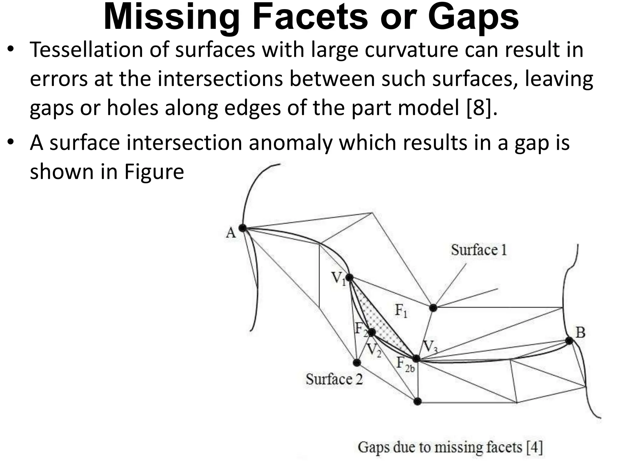 Missing Facets or Gaps
• Tessellation of surfaces with large curvature can result in
errors at the intersections between such surfaces, leaving
gaps or holes along edges of the part model [8].
• A surface intersection anomaly which results in a gap is
shown in Figure
 