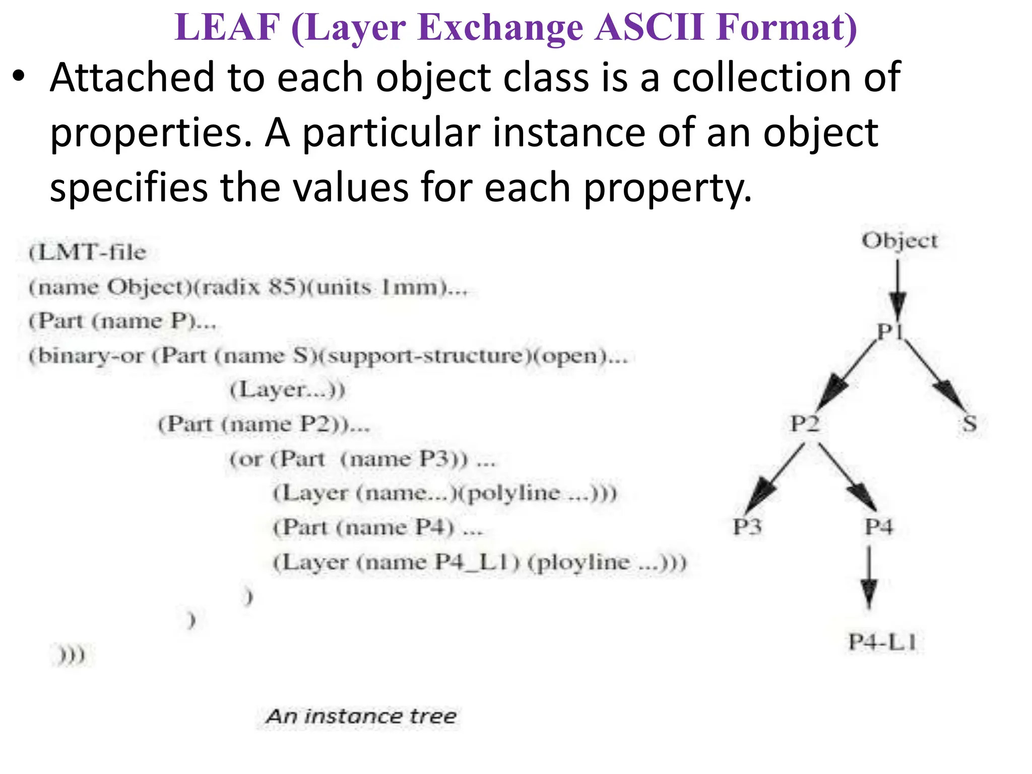 LEAF (Layer Exchange ASCII Format)
• Attached to each object class is a collection of
properties. A particular instance of an object
specifies the values for each property.
 