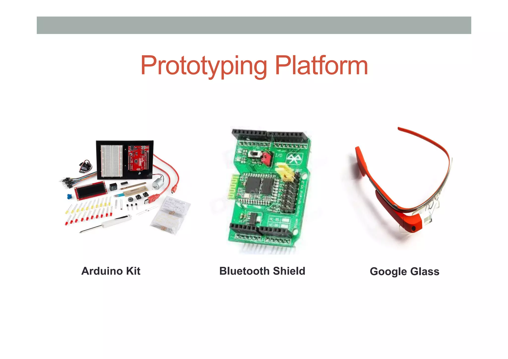 Prototyping Platform
Arduino Kit Bluetooth Shield Google Glass
 