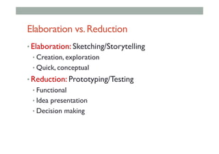 Elaboration vs.Reduction
• Elaboration: Sketching/Storytelling
• Creation, exploration
• Quick, conceptual
• Reduction: Prototyping/Testing
• Functional
• Idea presentation
• Decision making
 