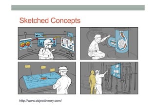 Sketched Concepts
http://www.objecttheory.com/
 