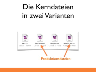 Die Kerndateien
in zwei Varianten




      Produktionsdateien
 