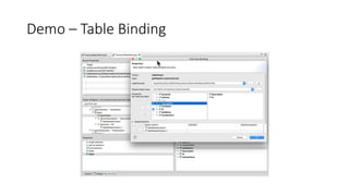 Demo – Table Binding
 