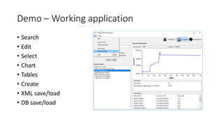 Demo – Working application
• Search
• Edit
• Select
• Chart
• Tables
• Create
• XML save/load
• DB save/load
 